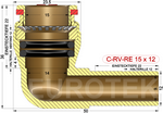 description